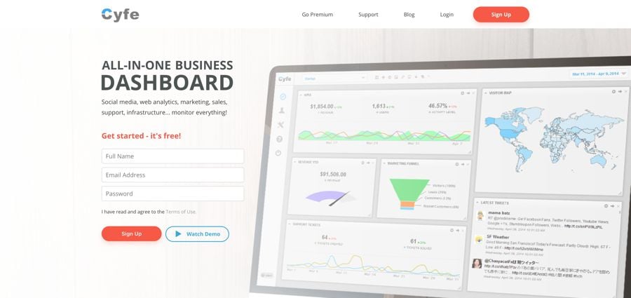 All In One Business Dashboard Cyfe