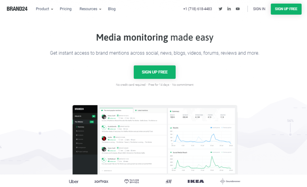 social media analytics tool by brand24