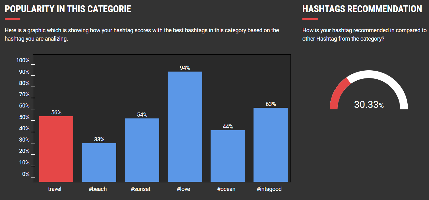 X1337x  Top Mentions & Hashtags - SPEAKRJ Stats