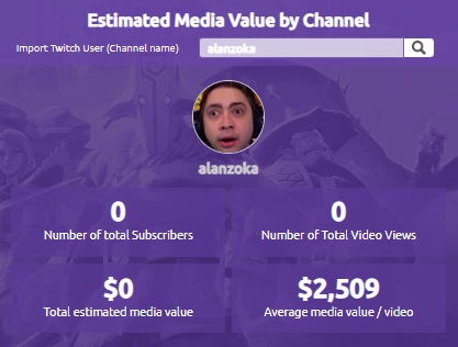 Twitch money calculator example 