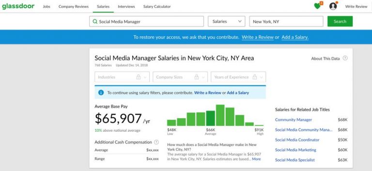 social media manager salary