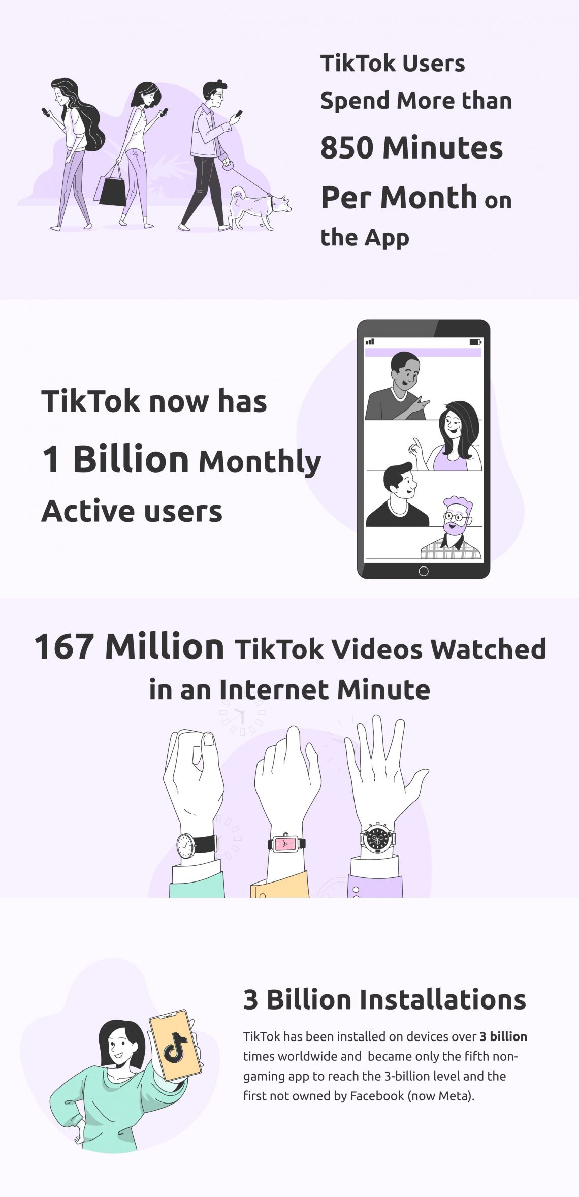 TikTok Statistics – 63 TikTok Stats You Need To Know [2022 Update]