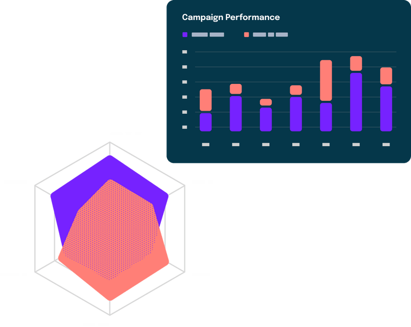 Ubiquitous analytics