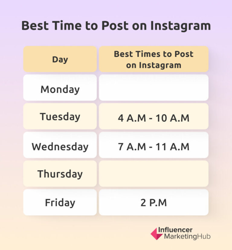 How To Track Instagram Follower Growth