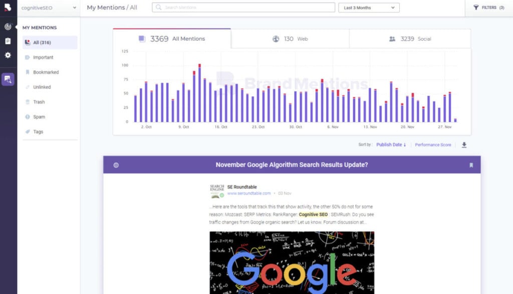 Monitoring tool BrandMentions