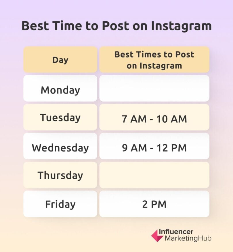 How To Track Instagram Follower Growth