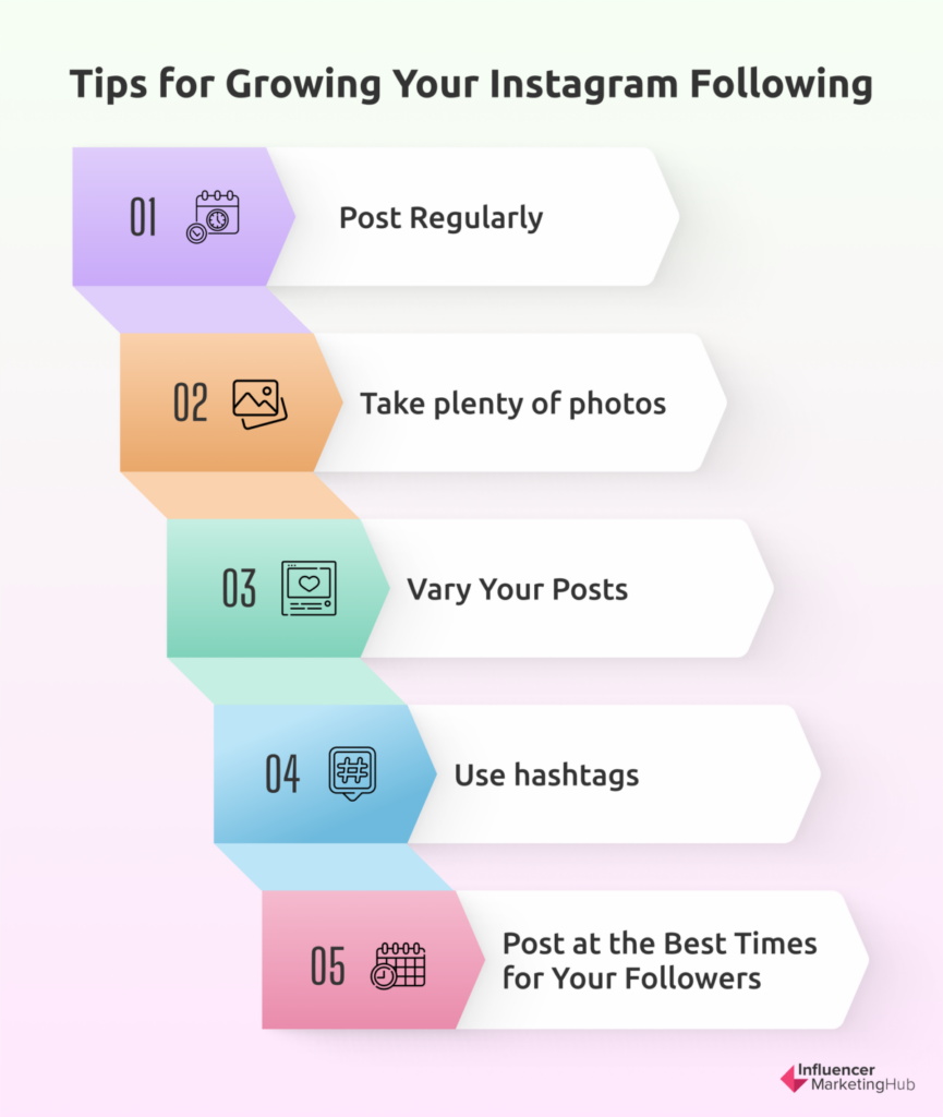 Tips for Growing Your Instagram Following