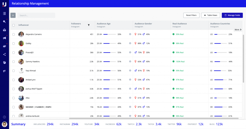 Influencer Relationship Management upfluence