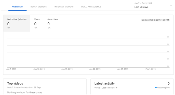 dæmning Hassy stakåndet Live Sub Count for YouTube | Top Youtube Influencers by Subscriber Count