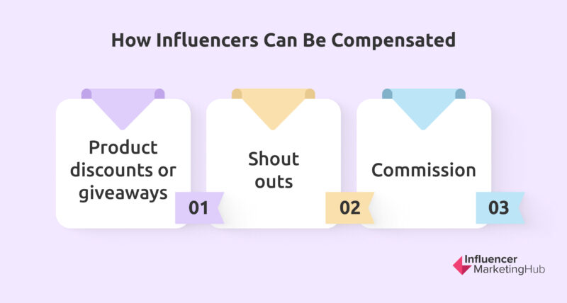 How Influencers Can Be Compensated