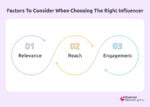 Crafting The Perfect Influencer Outreach Email (+ Free Templates)