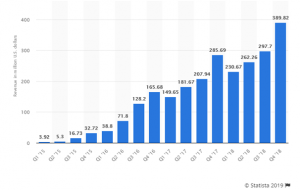 snapchat share price today