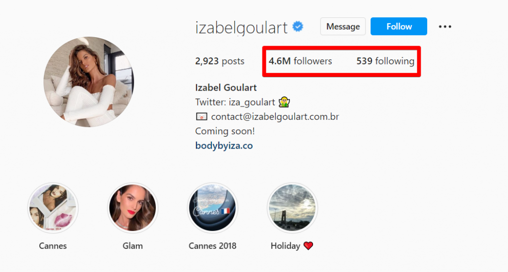 Izabel Goulart instagram page