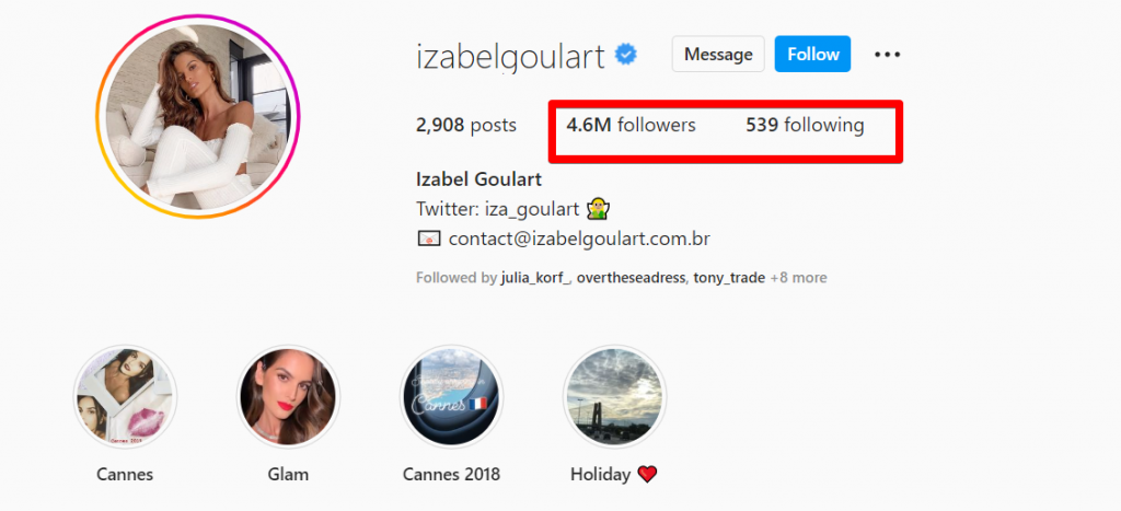 Izabel Goulart fitness instagram influencer