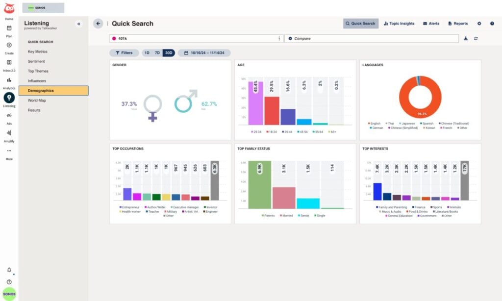 Hootsuite Advanced Social Listening