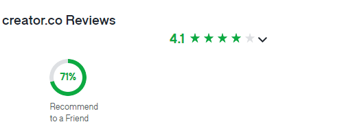 Creator.co Glassdoor rating 