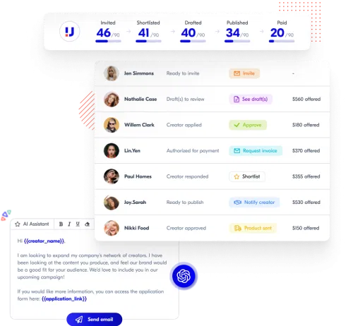 Creator Relationship Management tool Upfluence