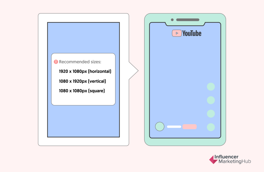 YouTube Video Specs