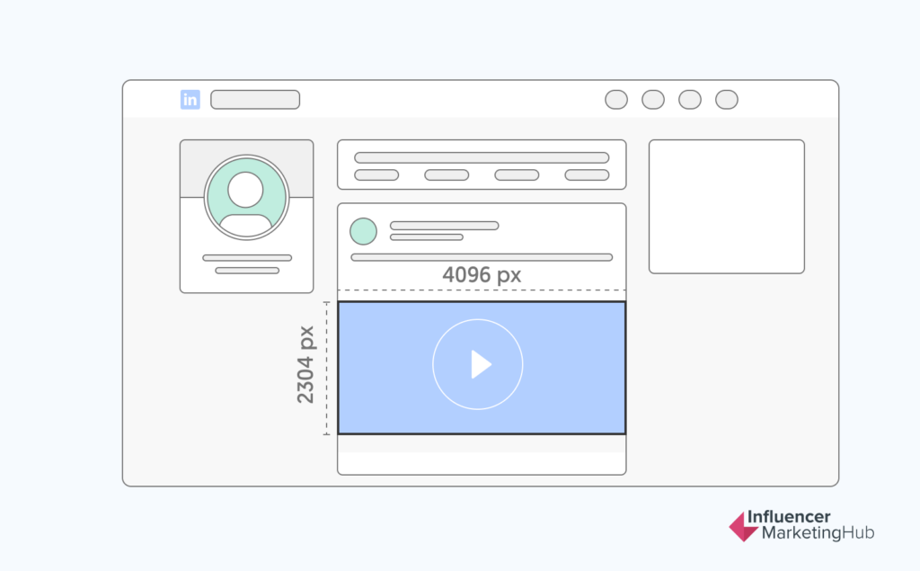 LinkedIn Video Specs