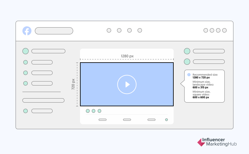 Social Media Video Specs For 21 Always Up To Date Guide