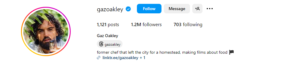 Gaz Oakley Male Instagram Influencer