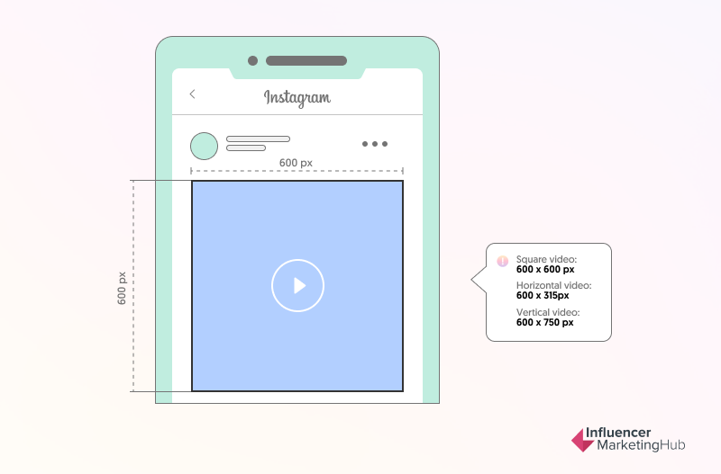 Instagram in-feed video and video ads