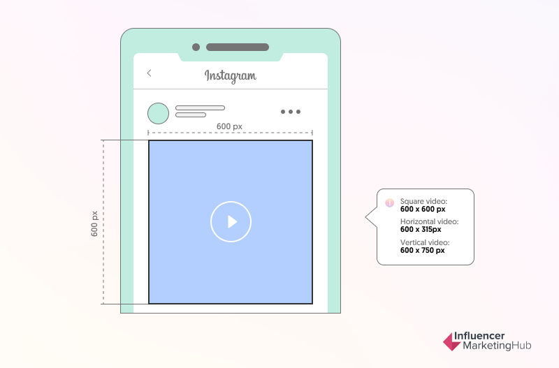 Social Media Video Specs For 21 Always Up To Date Guide