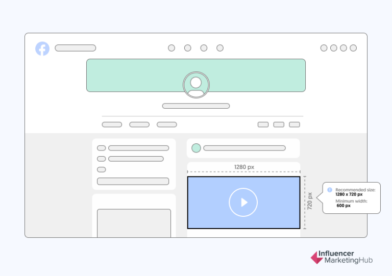Social Media Video Specs for 2022 Always UptoDate Guide