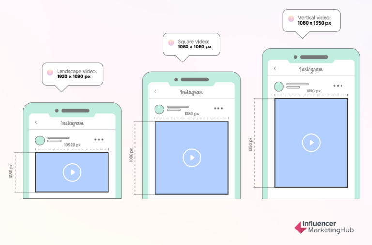 Social Media Video Specs For 2024 social-media-video-specs-for-2024