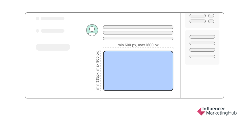 Instagram Profile Picture Size Guide 2023 (+ Free Template)