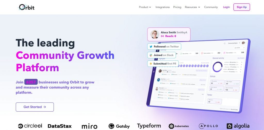 Orbit - Community Growth Platform 