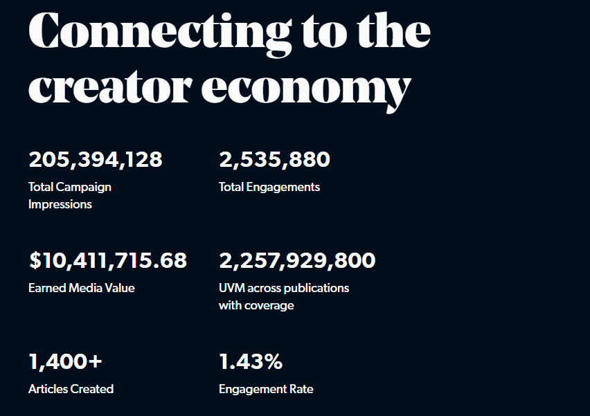 Top 13 Gaming Marketing Agencies for Data-Driven Marketeers