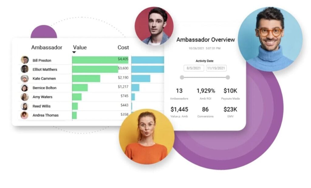 ambassador management platforms SocialLadder