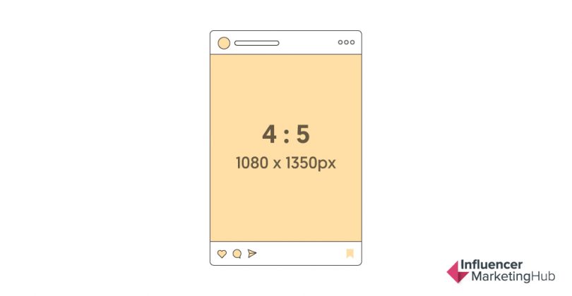 Your Complete Guide To Instagram Image Sizes For 2024   1080x1350 Ideal Image Size  810x420 