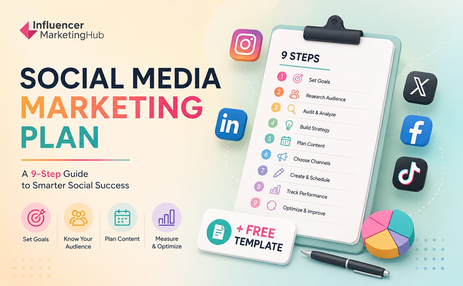 How to Create a Social Media Marketing Plan from Scratch [Template]