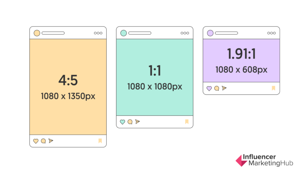 Instagram Carousel Images Sizes