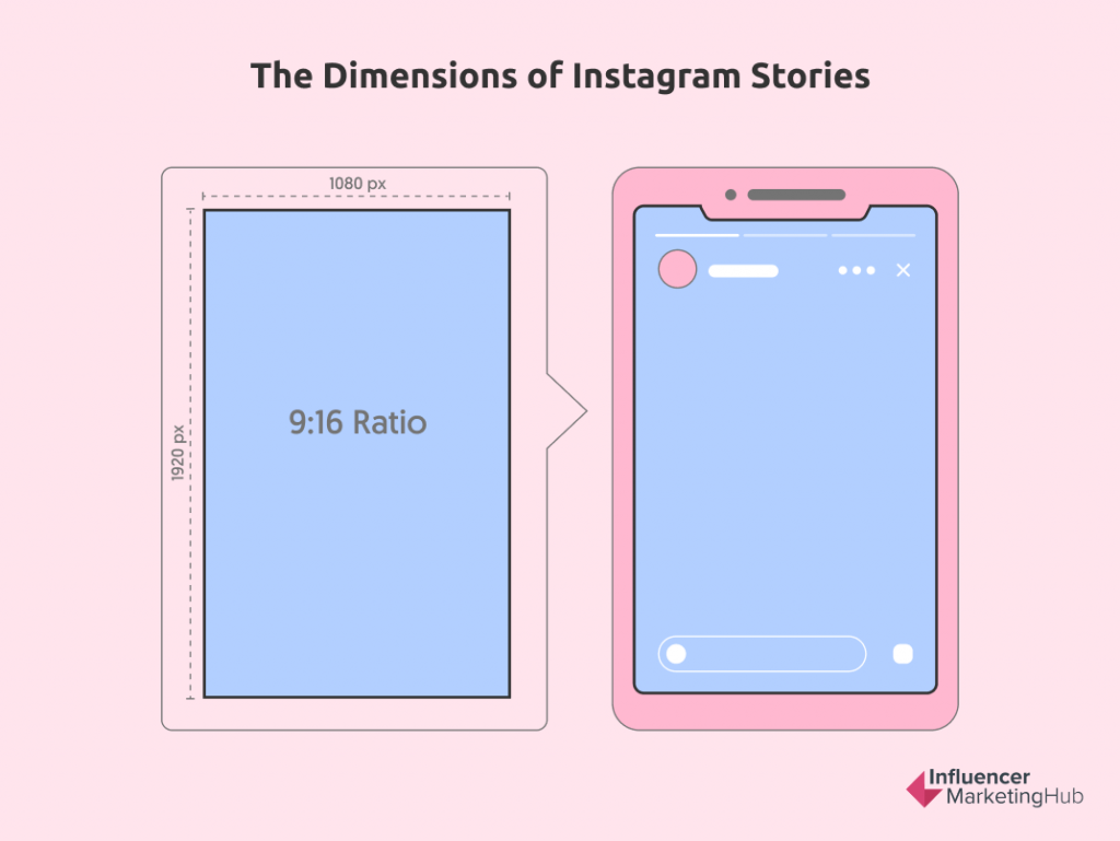 Dimensions of Instagram Stories