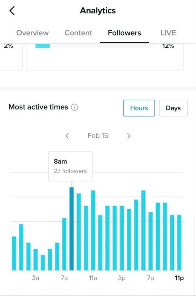 TikTok analytics Followers tab