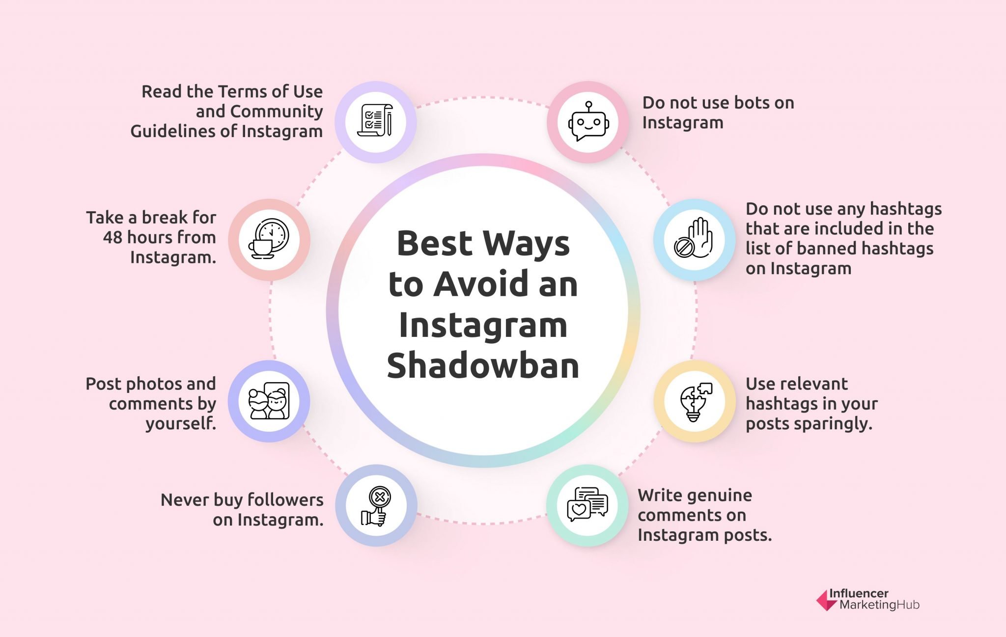 What Is An Instagram Shadowban? (+ Tips How To Avoid One)