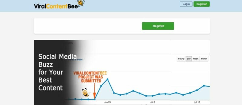 Viral Content Bee
