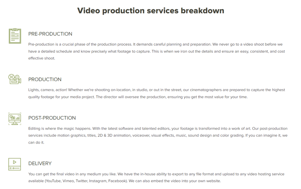 Video production services breakdown Thrive