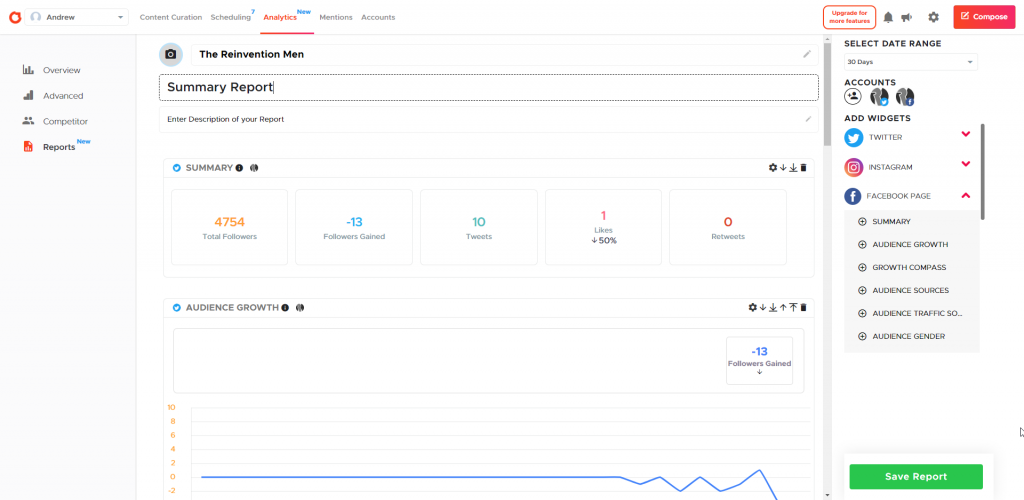 Crowdfire summary report