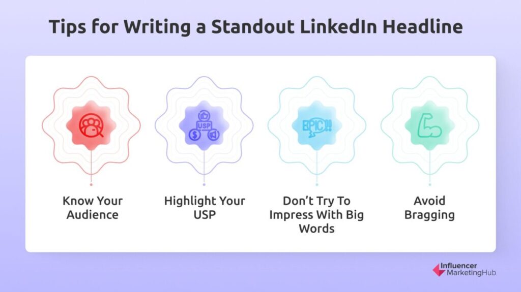 tips LinkedIn Headline