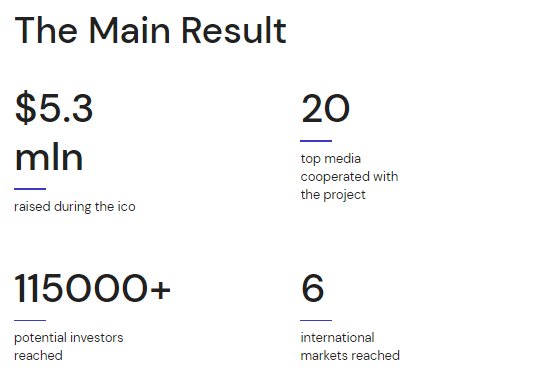 Swinca case study results