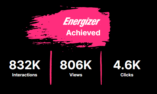 Energizer case study