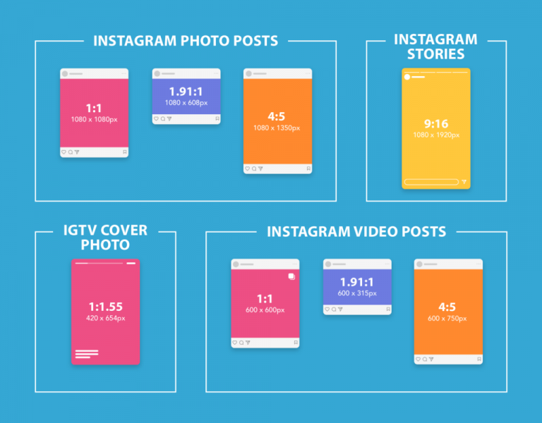 Instagram Ad Sizes for All Post Formats in 2020 – Ikakenes