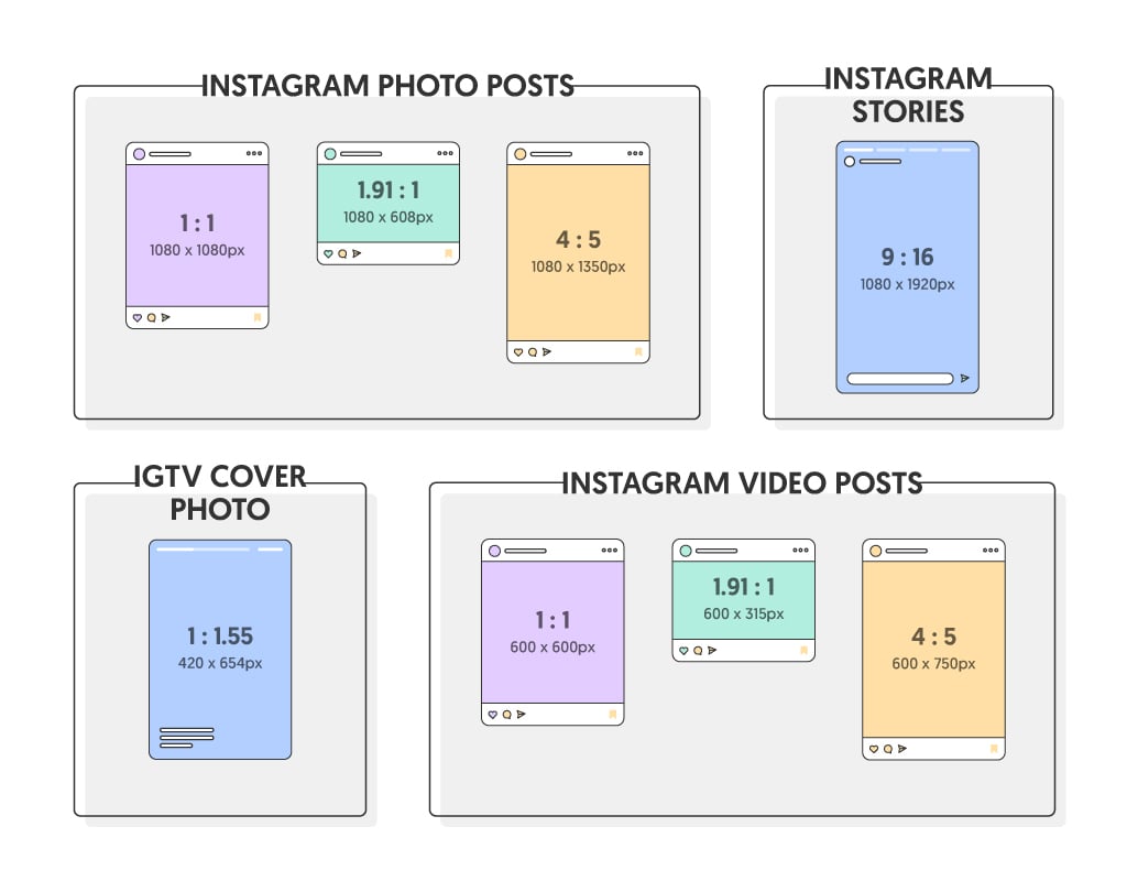 instagram ad sizes