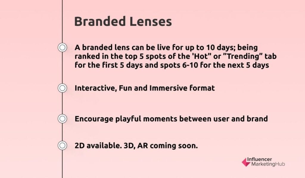 Branded Lenses Ads on TikTok