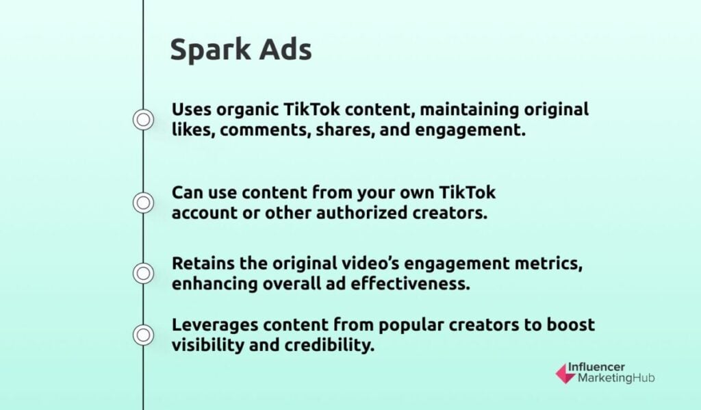 Spark View Ads on TikTok