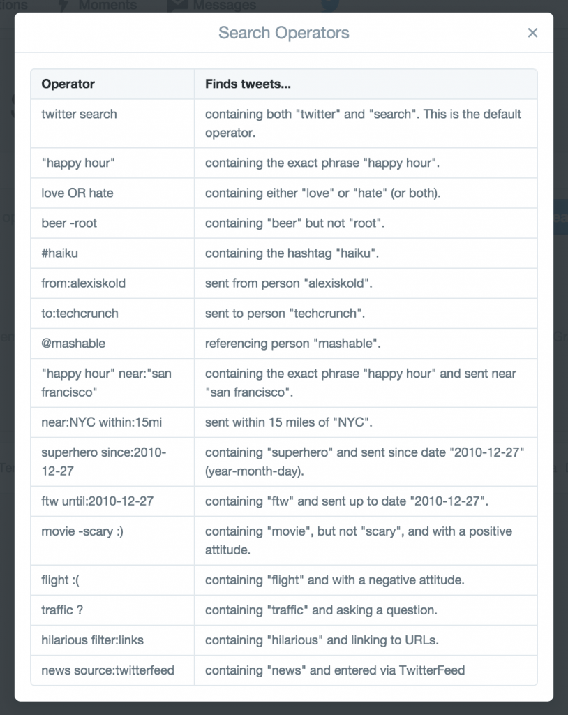 Twitter Advanced Search Operators